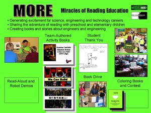MORE - Miracle of Reading Education