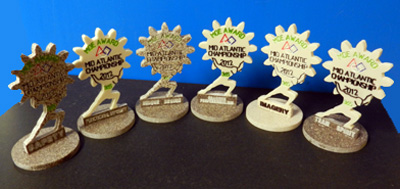 awards given by MOE to other teams